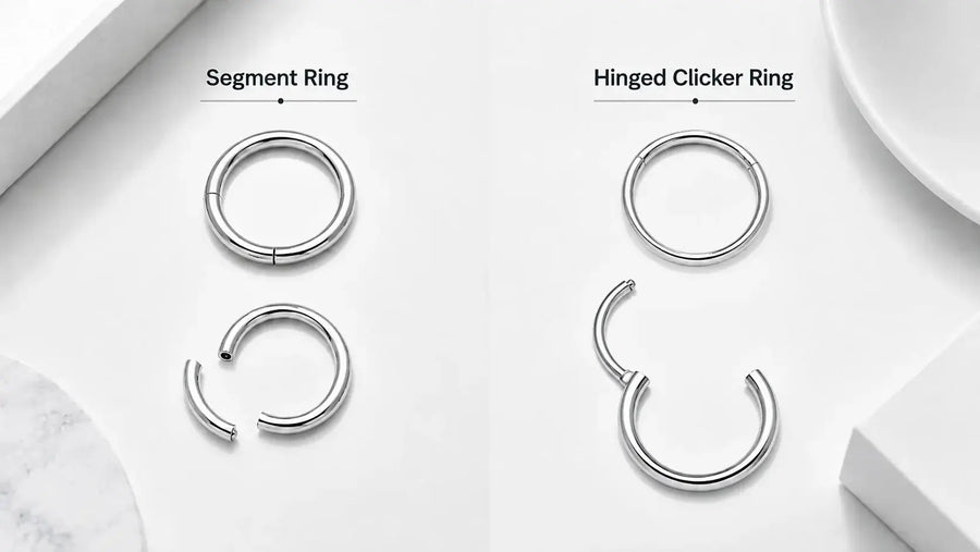 Titanium segment ring and hinged clicker ring closure comparison